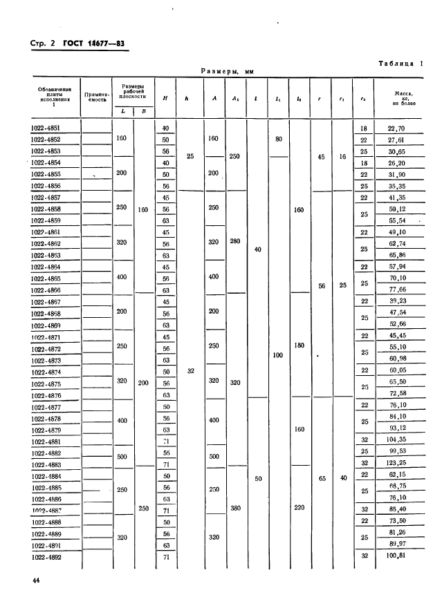 ГОСТ 14677-83,  2.