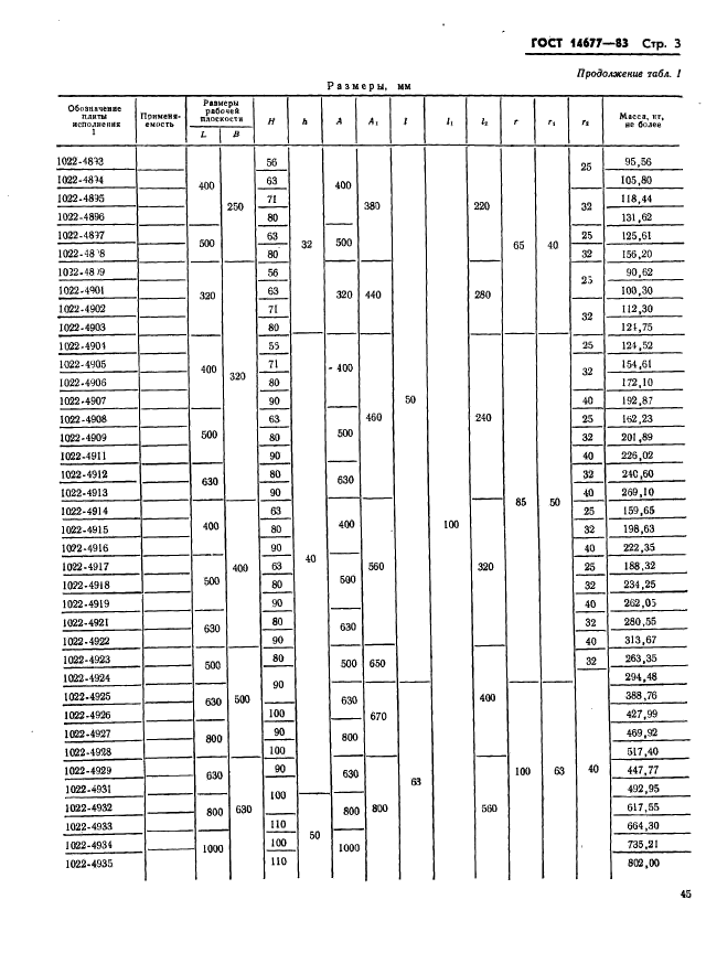 ГОСТ 14677-83,  3.