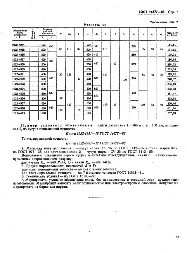 ГОСТ 14677-83,  5.