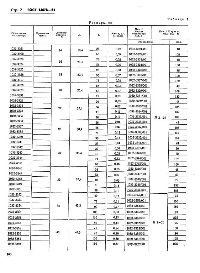 ГОСТ 14678-83,  3.