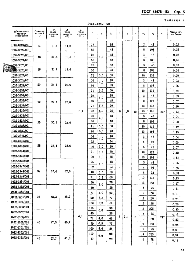 ГОСТ 14678-83,  6.