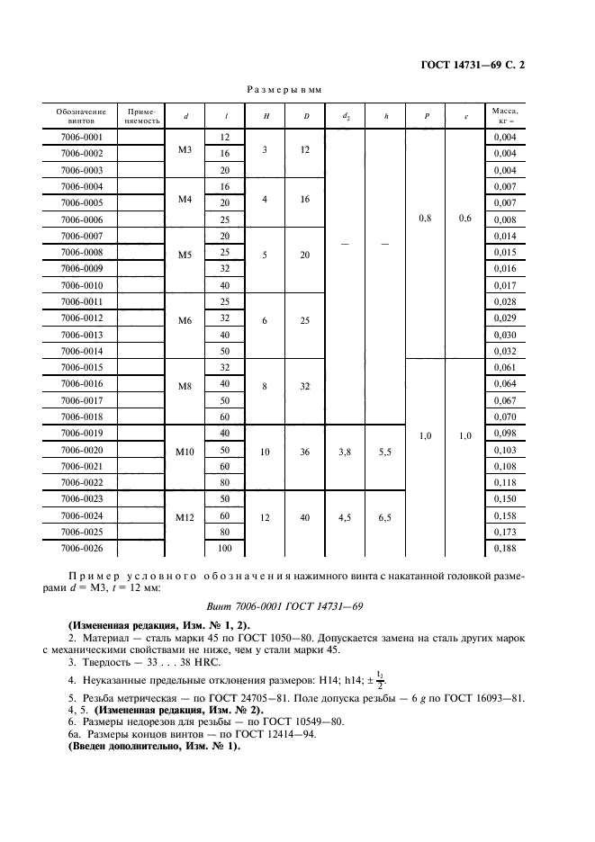  14731-69,  3.