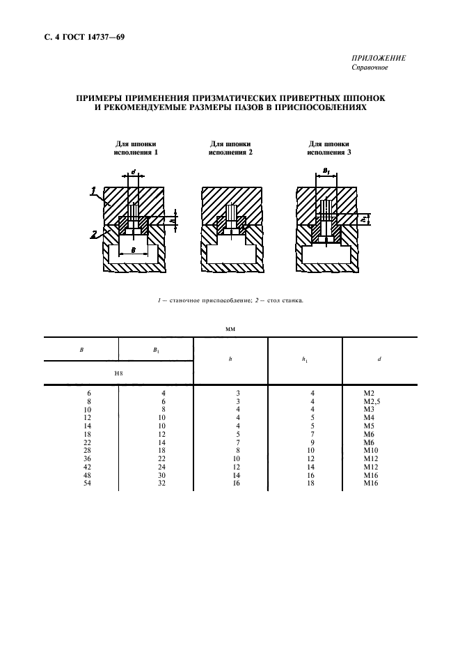 ГОСТ 14737-69,  5.