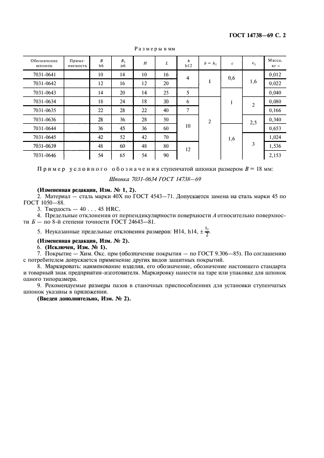 ГОСТ 14738-69,  3.