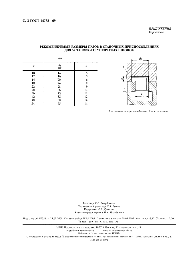 ГОСТ 14738-69,  4.