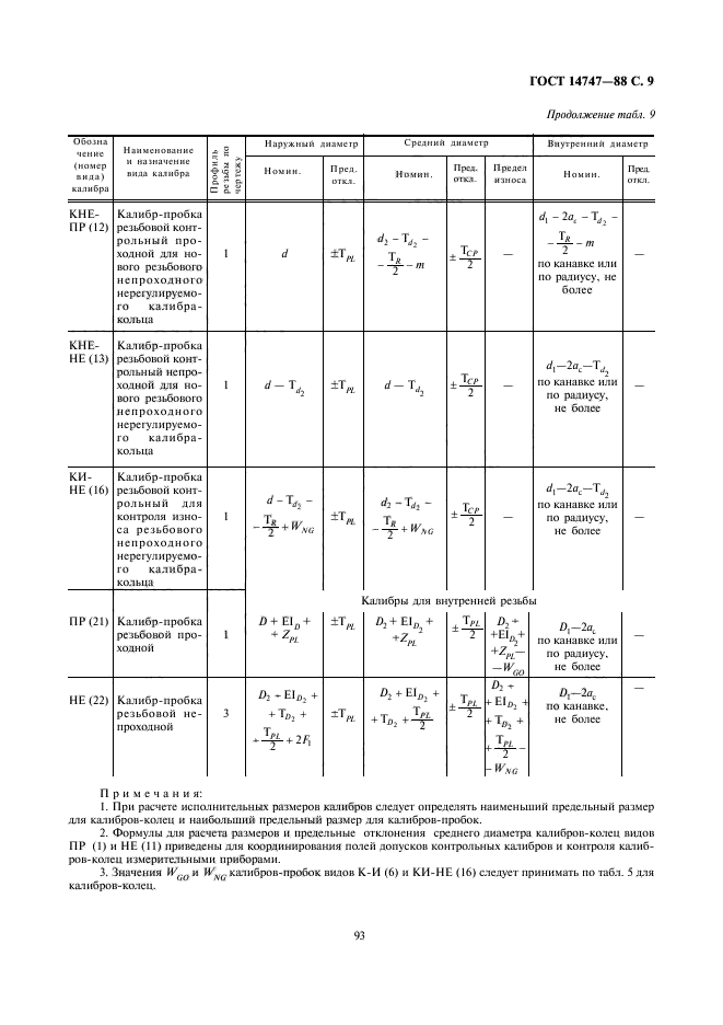 ГОСТ 14747-88,  9.