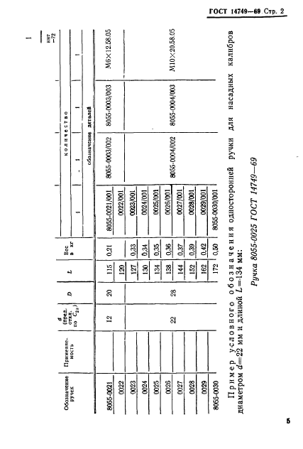 ГОСТ 14749-69,  2.