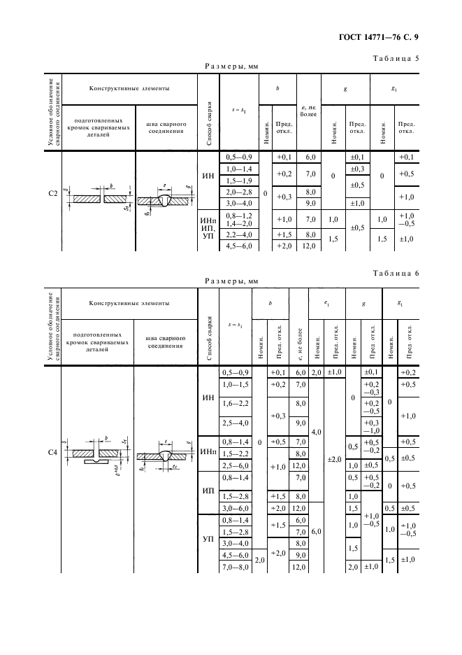 ГОСТ 14771-76,  10.