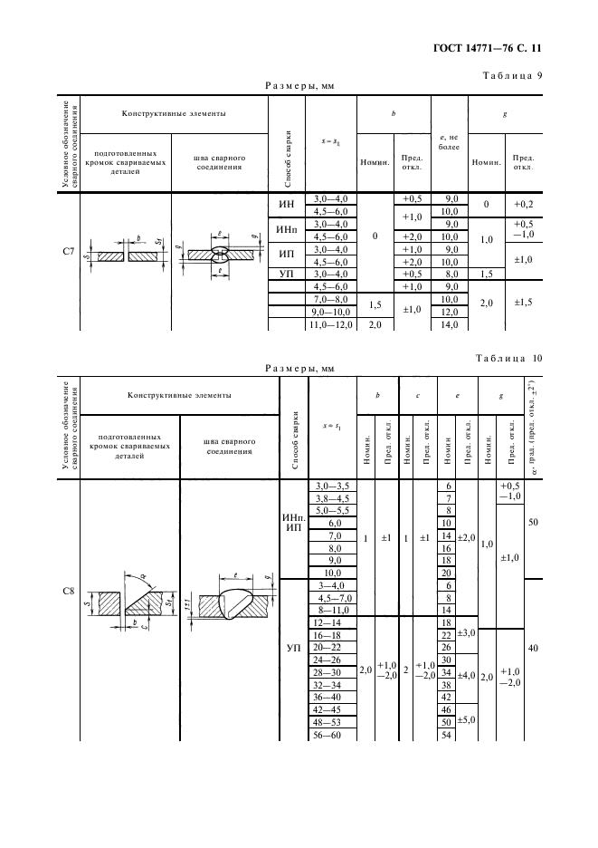 ГОСТ 14771-76,  12.