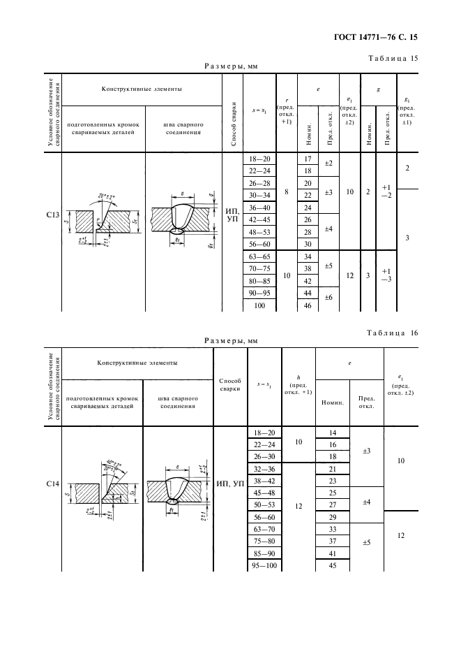 ГОСТ 14771-76,  16.