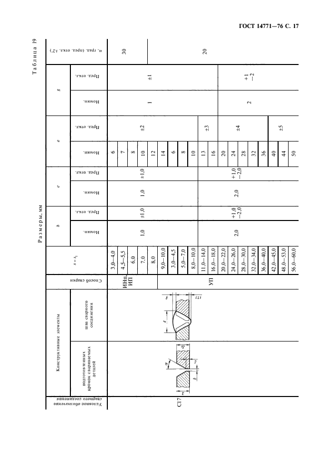 ГОСТ 14771-76,  18.