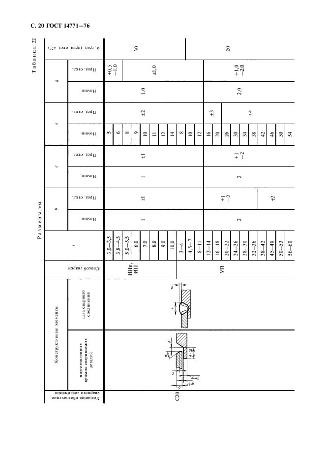 ГОСТ 14771-76,  21.