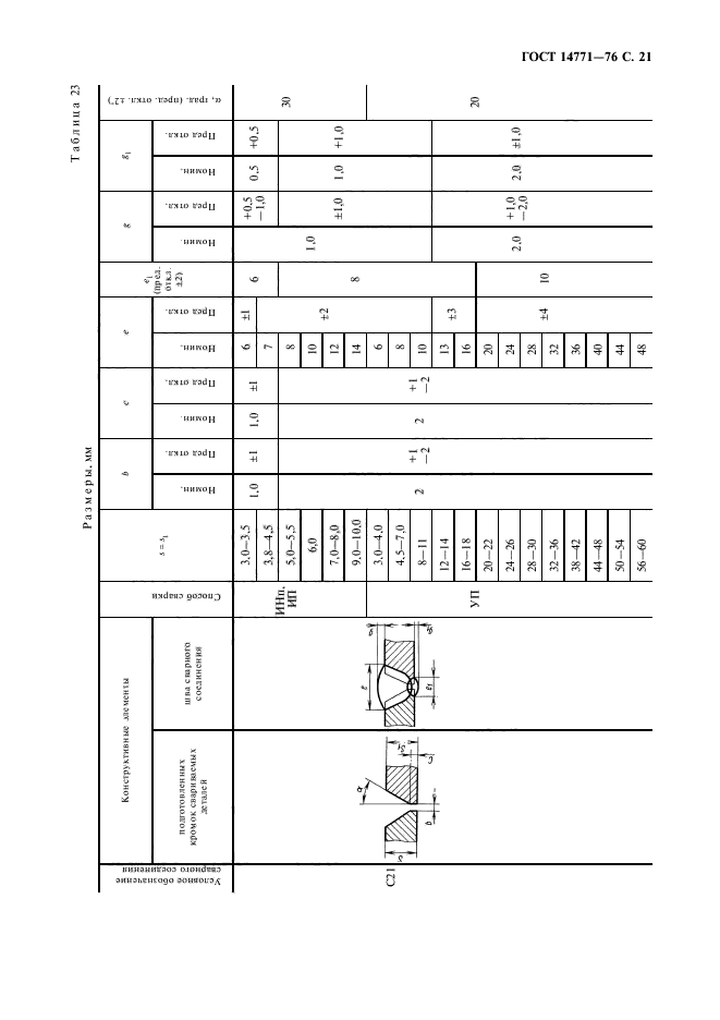 ГОСТ 14771-76,  22.