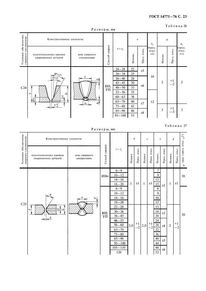 ГОСТ 14771-76,  24.