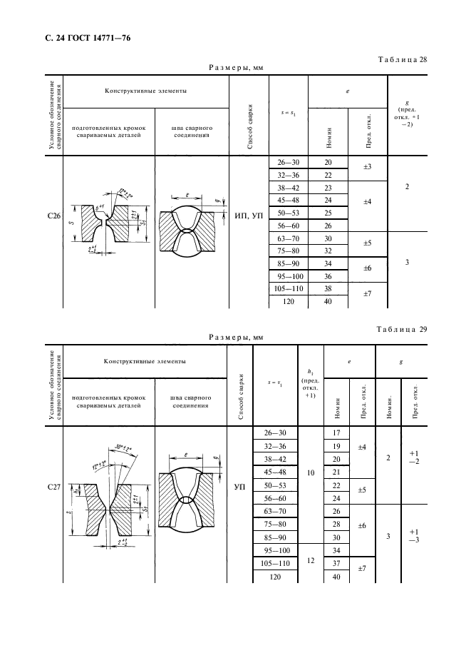 ГОСТ 14771-76,  25.