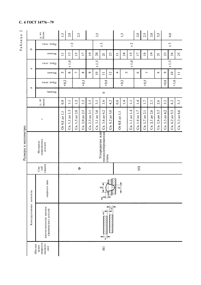 ГОСТ 14776-79,  6.