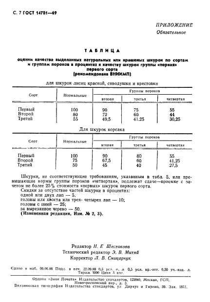 ГОСТ 14781-69,  8.