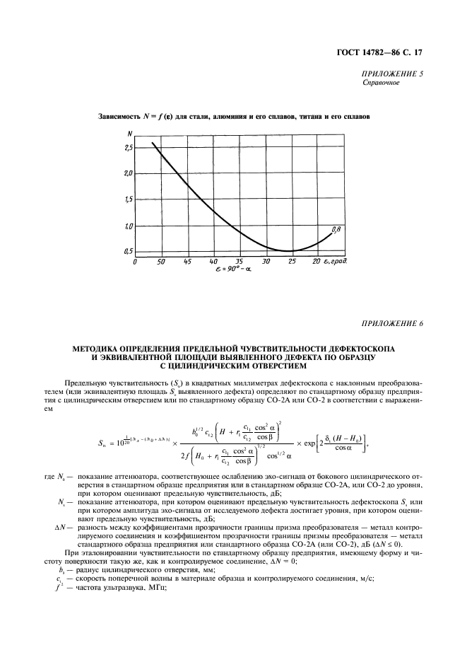 ГОСТ 14782-86,  18.