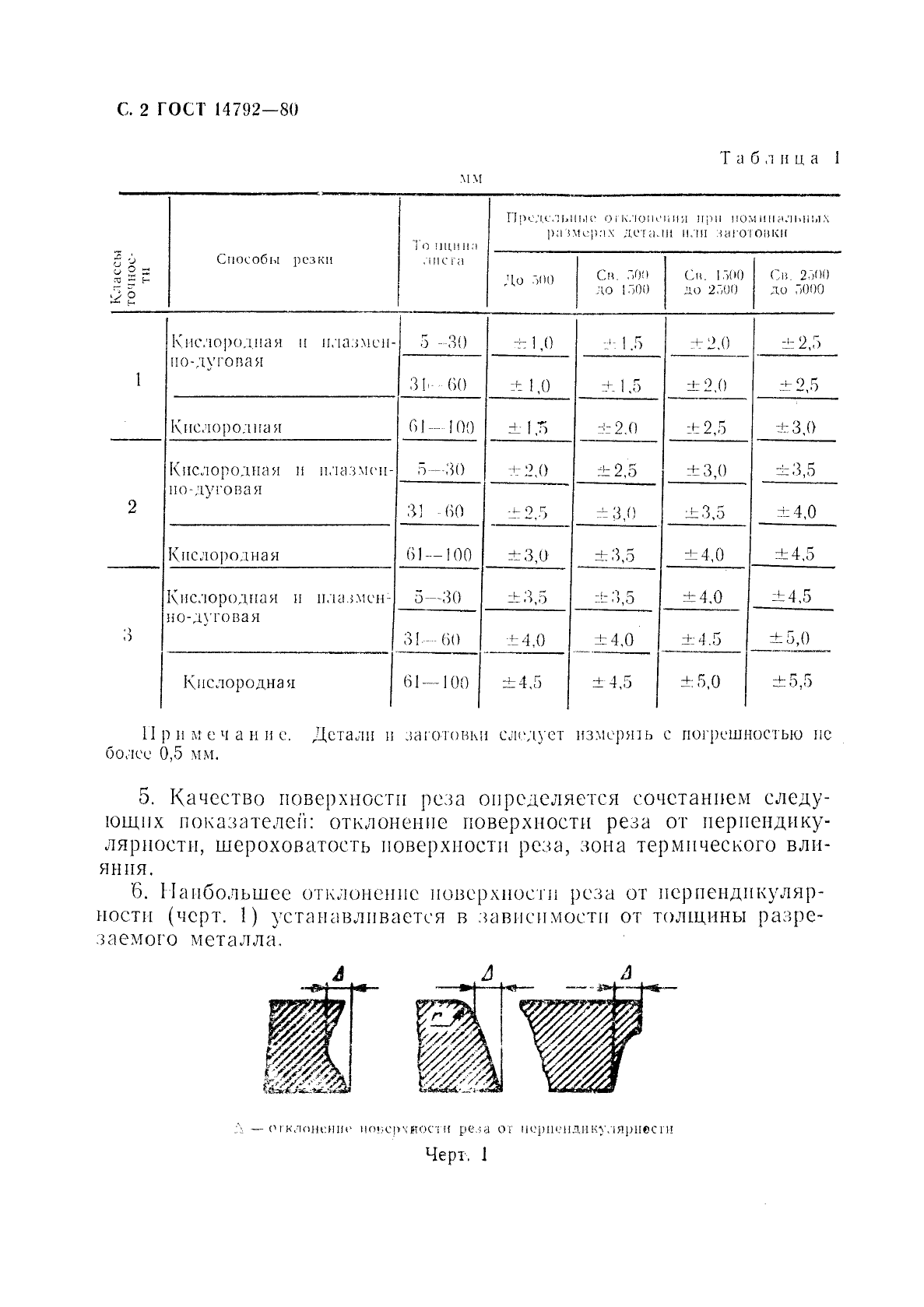 ГОСТ 14792-80,  3.