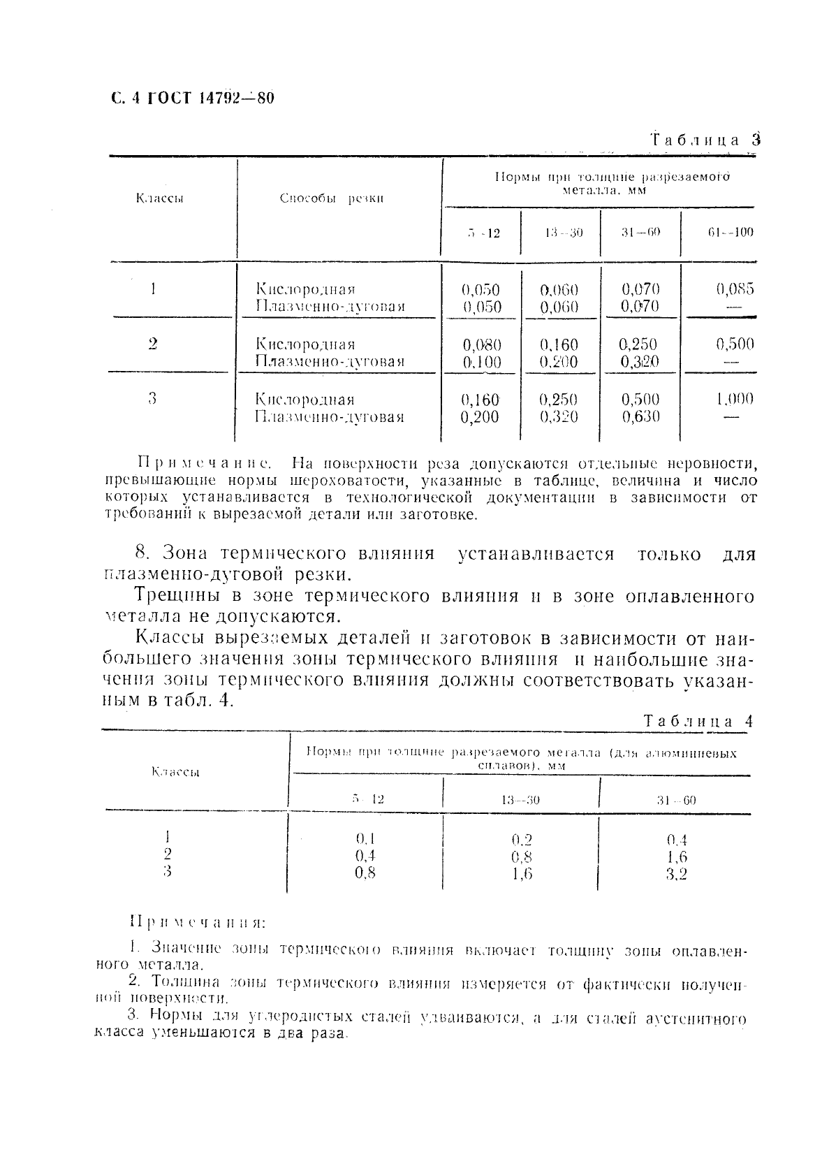 ГОСТ 14792-80,  5.