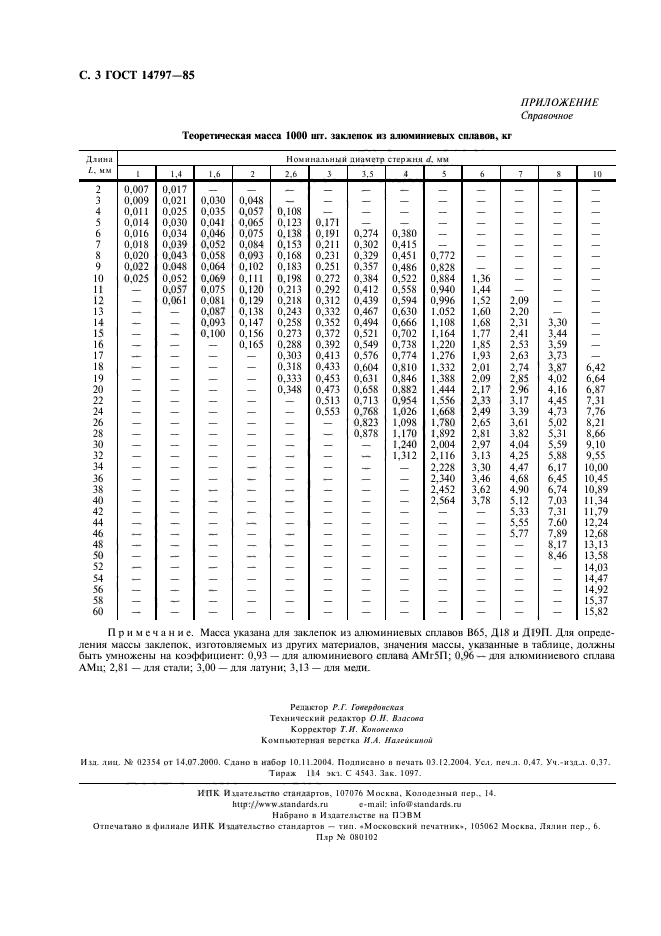  14797-85,  4.