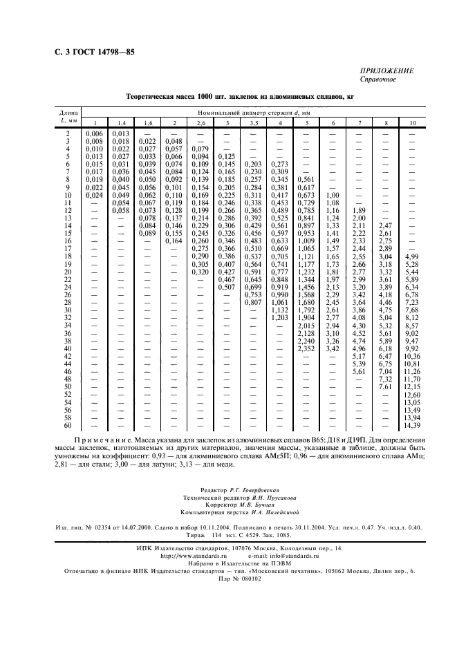 ГОСТ 14798-85,  4.