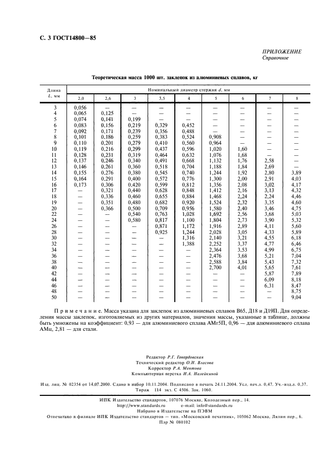 ГОСТ 14800-85,  4.