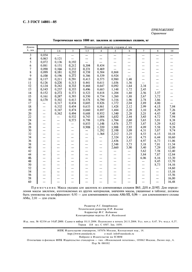 ГОСТ 14801-85,  4.