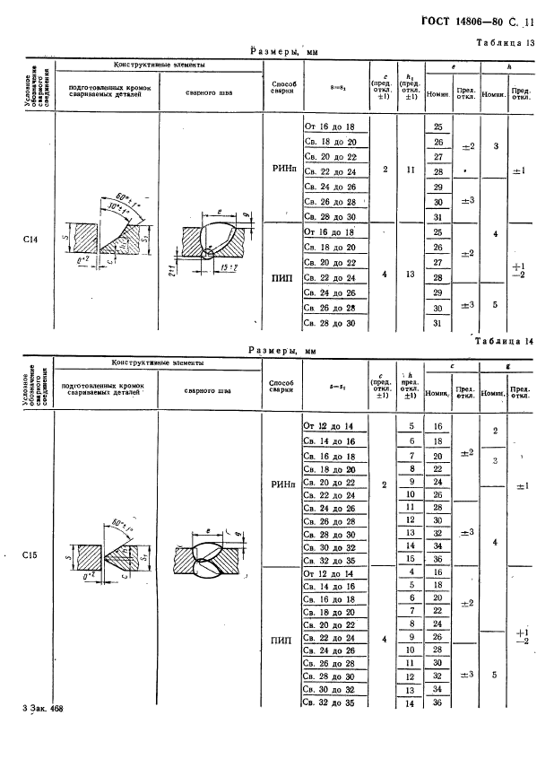 ГОСТ 14806-80,  12.