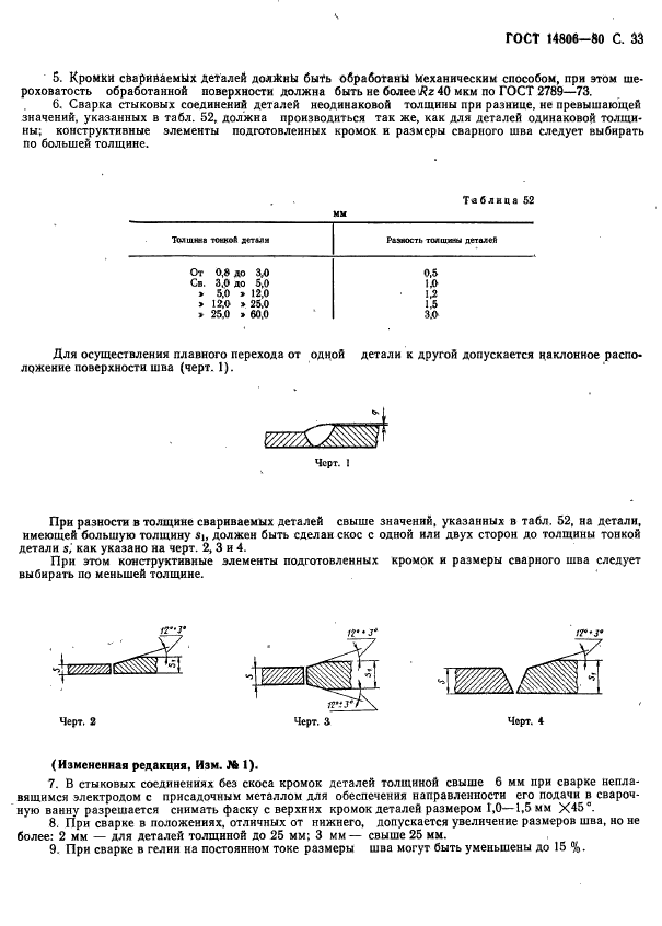  14806-80,  34.