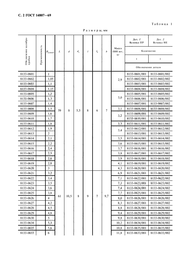 ГОСТ 14807-69,  3.