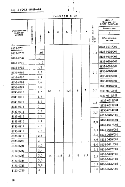 ГОСТ 14808-69,  2.