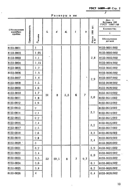 ГОСТ 14809-69,  2.