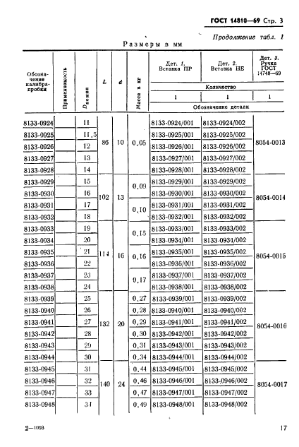 ГОСТ 14810-69,  3.