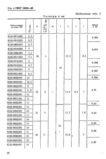 ГОСТ 14810-69,  6.