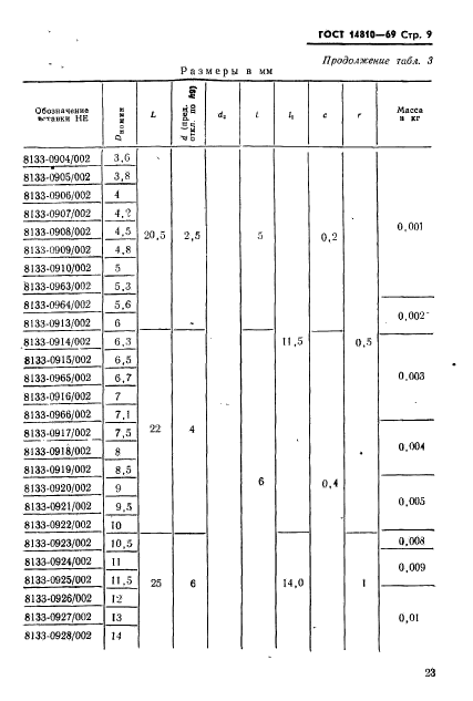 ГОСТ 14810-69,  9.