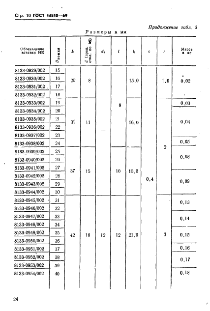 ГОСТ 14810-69,  10.