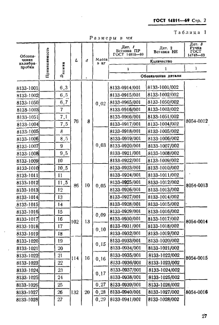 ГОСТ 14811-69,  2.