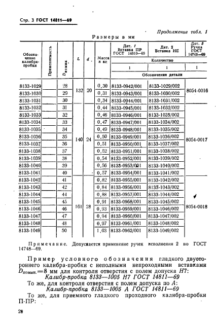 ГОСТ 14811-69,  3.