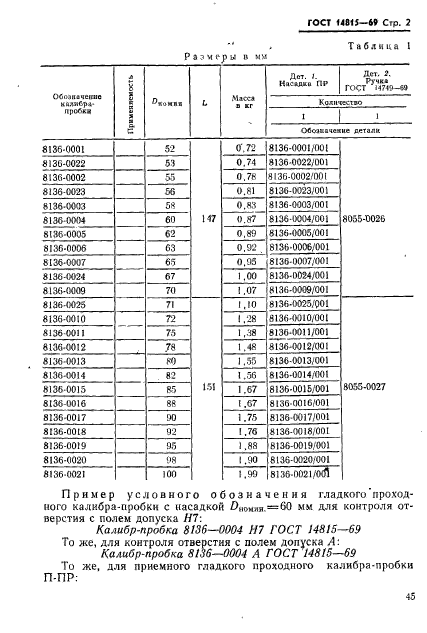 ГОСТ 14815-69,  2.