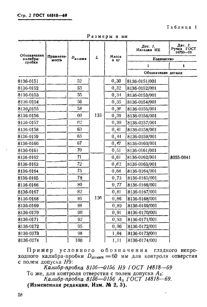 ГОСТ 14818-69,  2.