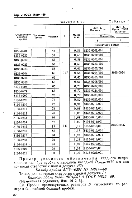 ГОСТ 14819-69,  2.