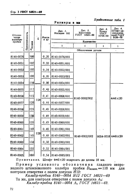 ГОСТ 14821-69,  3.