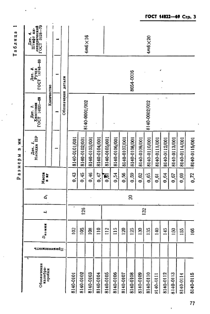 ГОСТ 14822-69,  3.