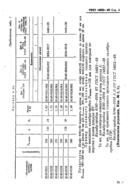 ГОСТ 14822-69,  5.
