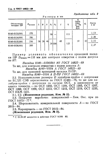 ГОСТ 14822-69,  8.