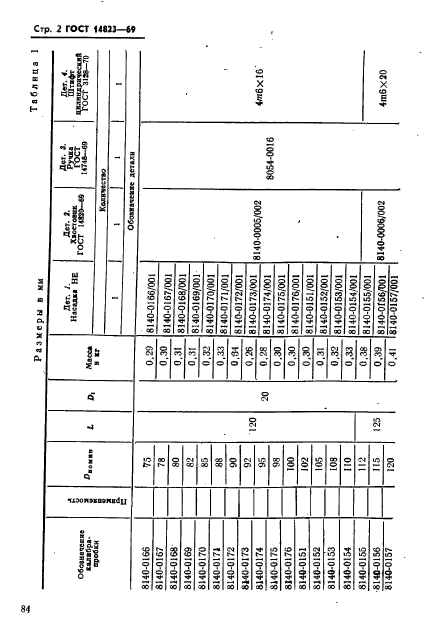 ГОСТ 14823-69,  2.