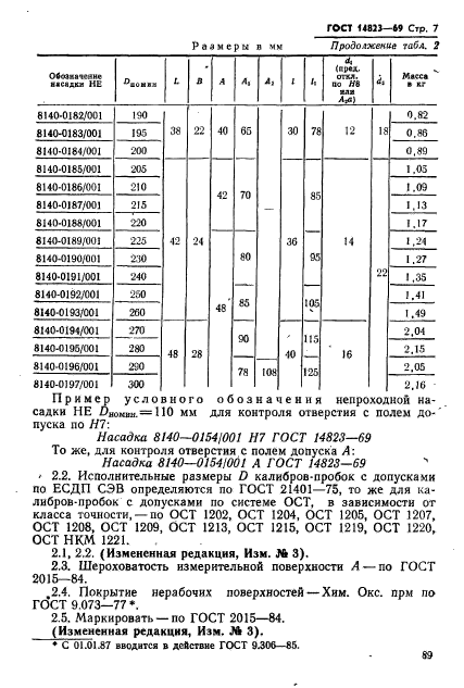 ГОСТ 14823-69,  7.