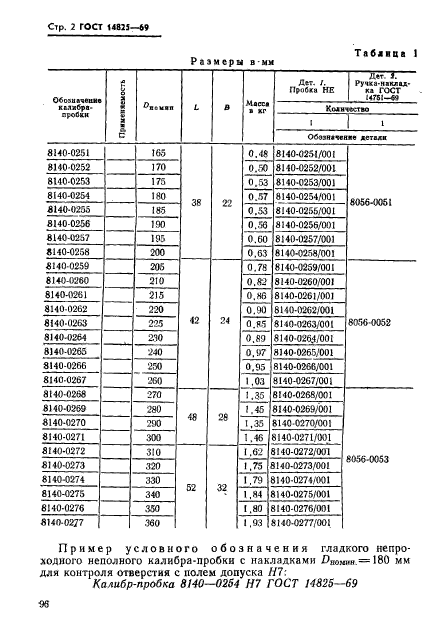 ГОСТ 14825-69,  2.