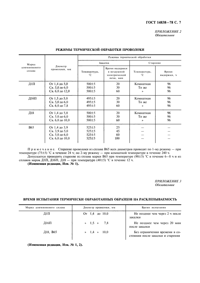 ГОСТ 14838-78,  8.